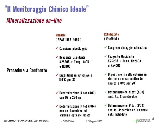 Diapositiva5